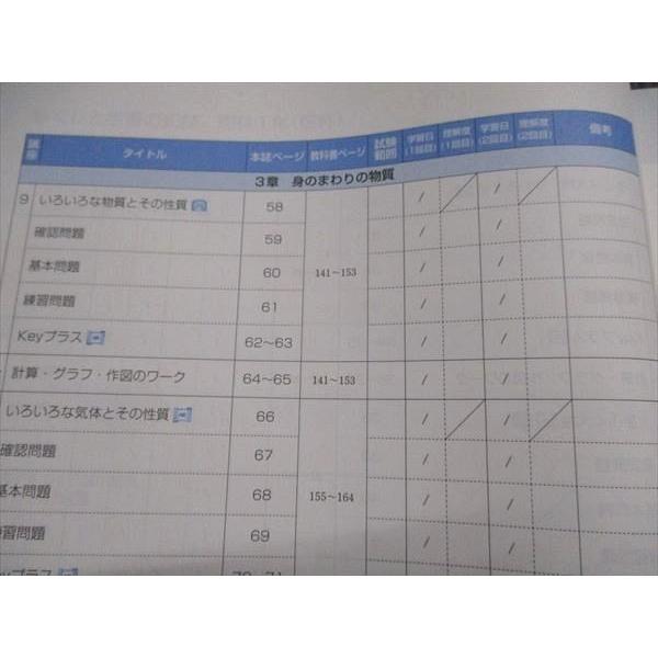 塾専用 中1 Keyワーク 理科 啓林館準拠 未使用 010S5B : ブックス