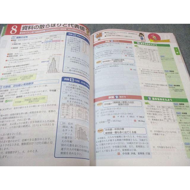 塾専用 5科のポイントチェック 国語・英語・数学・理科・社会 017m5B