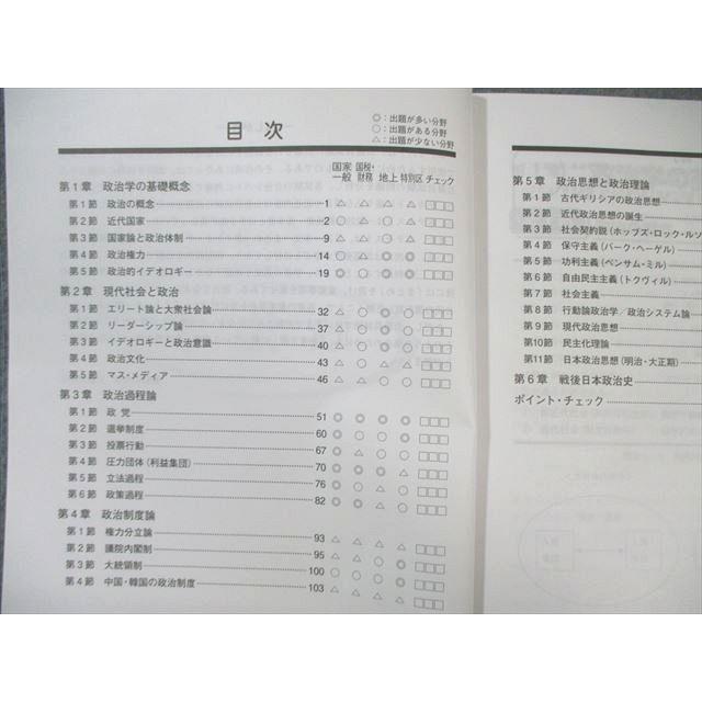 資格の大原 公務員講座 政治学 テキスト/実戦問題集 2025年合格目標 未