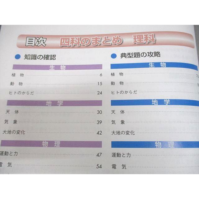四谷大塚 書き込みなし4年生 国語・理科・社会・算数 教科書セット 四谷大塚 6年 春期講習 国語・算数・理科・社会 4教科セット - メルカリ