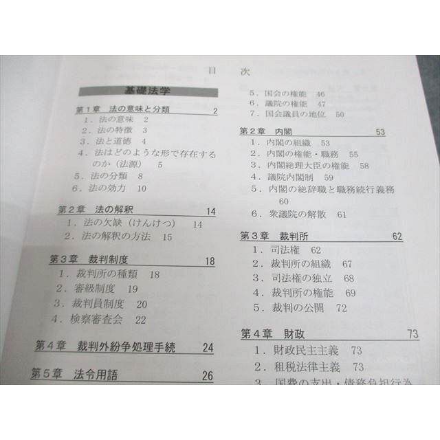 行政書士 合格指導講座 問題集セット　キャリカレ2025 資格のキャリカレ 行政書士合格指導講座テキストセット 基礎法学 憲法