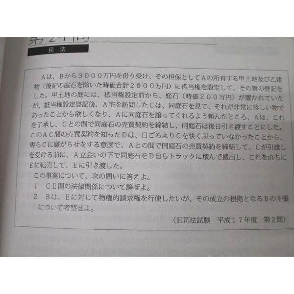 アガルートアカデミー 司法試験 重要問題習得講座 添削オプション問題
