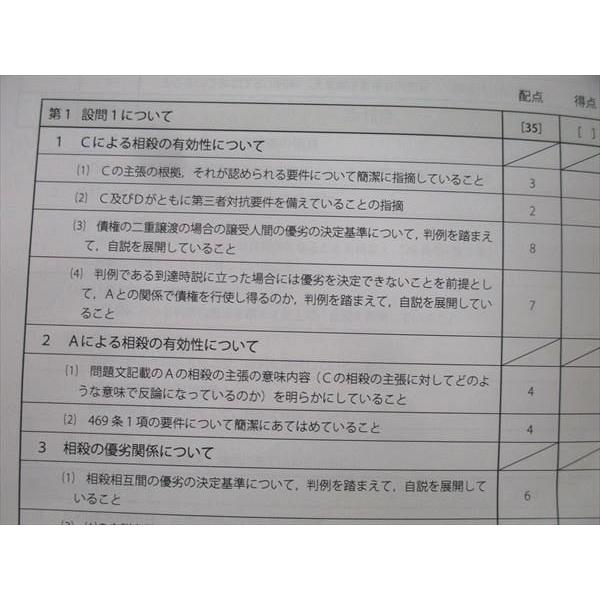 司法試験　重要問題習得講座　2024 アガルート　７冊セット アガルート 司法試験 2024 重要問題習得講座 民法 - メルカリ