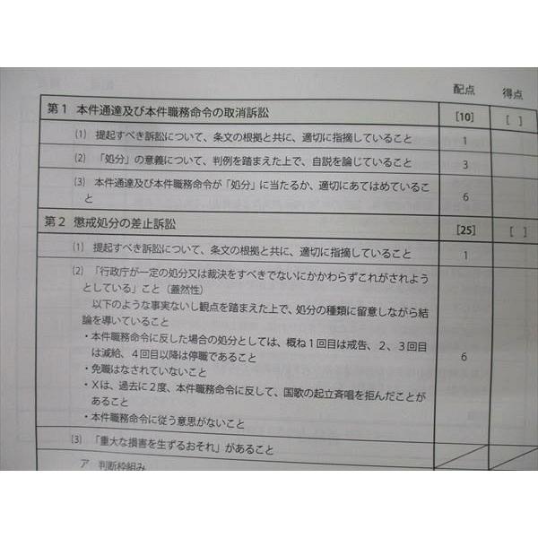 アガルートアカデミー 司法試験 重要問題習得講座 添削オプション問題