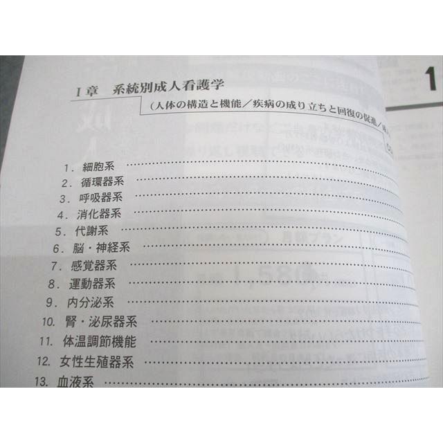 さわ研究所 看護師国家試験 これで完璧！過去問完全攻略集 黒本 I〜VII