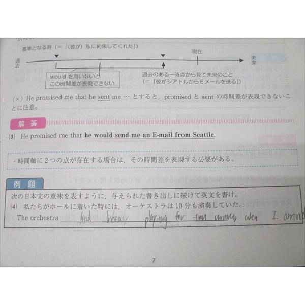 Z会 ZStudy 英語 最難関 2024年3月〜2025年2月 テキスト通年セット 計