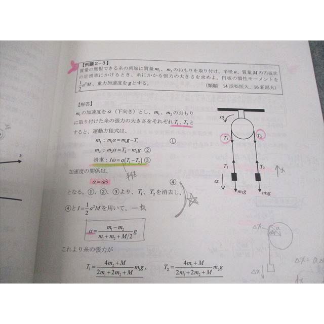 河合塾KALS 医学部学士編入対策講座 2021年度実施試験対応 物理化学