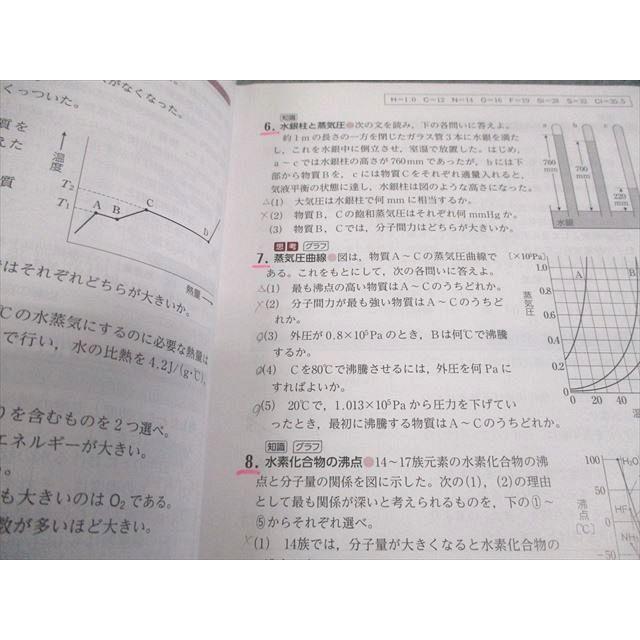 第一学習社 新課程版 2023 セミナー 化学基礎/化学 計2冊 025S1C