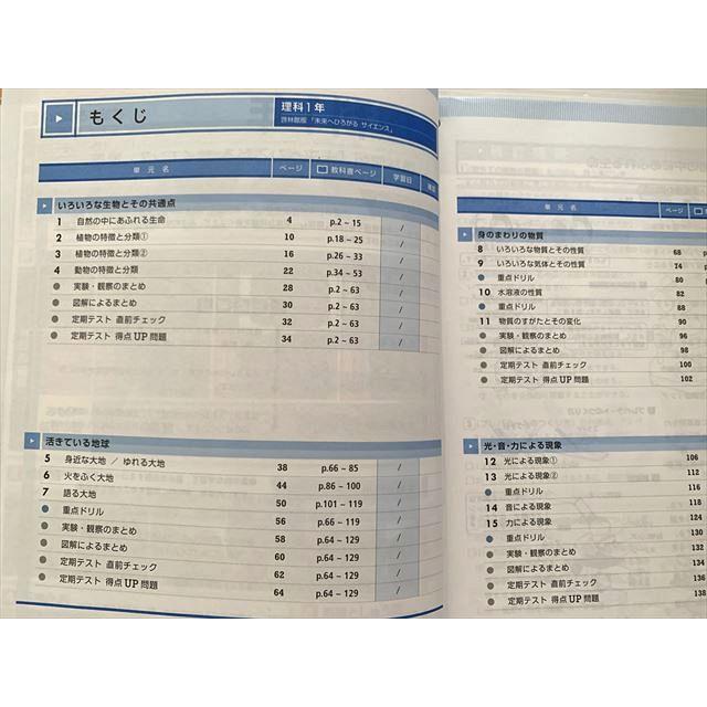 塾専用 中学必修テキスト 理科 1/サポートブック 啓林館版 書き込み