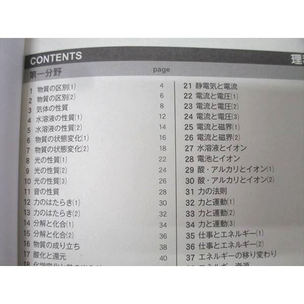 塾専用 受験生必携 POCKET iワークnote(ノート) 高校受験 理科/社会 未