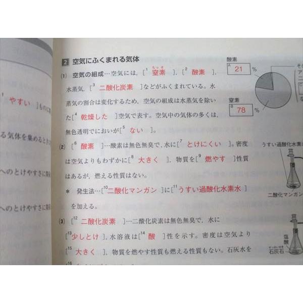 iワーク　計10冊 i ワーク 数学 | 教材紹介 | 育伸社