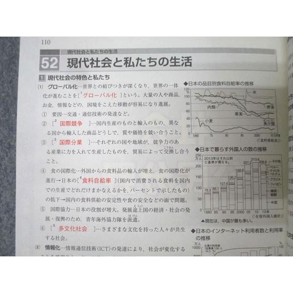 iワーク　計10冊 塾専用 受験生必携 POCKET iワークnote(ノート) 高校受験 理科/社会 未