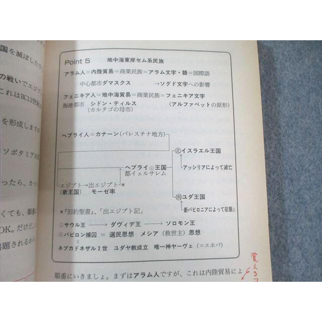 田中拓雄の世界史に強くなる実況放送 (中)値段交渉歓迎！挨拶無し即購入OK！ 東進ブックス 大学受験 田中拓雄の[世界史]に強くなる実況放送(上)/(中