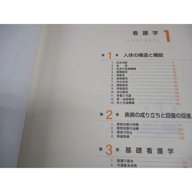 東京アカデミー 看護師国家試験 看護学 テキスト1〜5 オープンセサミ