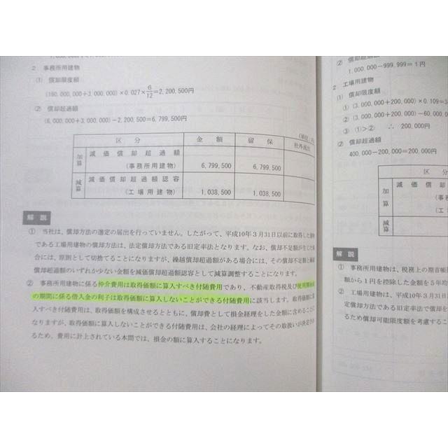 STUDYing スタディング 税理士講座 法人税法 テーマ別演習