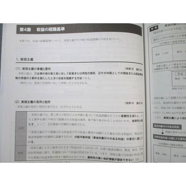 CPA会計学院 公認会計士講座 財務会計論 テキスト/短答対策問題集など