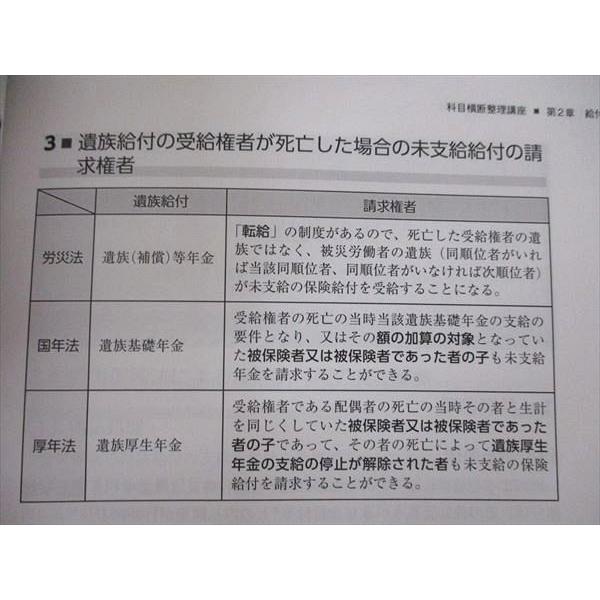 アガルートアカデミー 社会保険労務士試験 2025科目横断整理講座