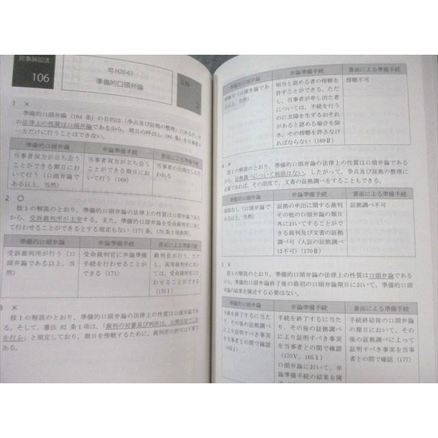 アガルート 司法試験 短答知識完成講座II 商法/刑事/民事訴訟法など 2022年合格目標 状態良品 計8冊 ★ ☆ 000L4D AGAROOT ACADEMY アガルート 司法試験 短答知識完成講座II 民事