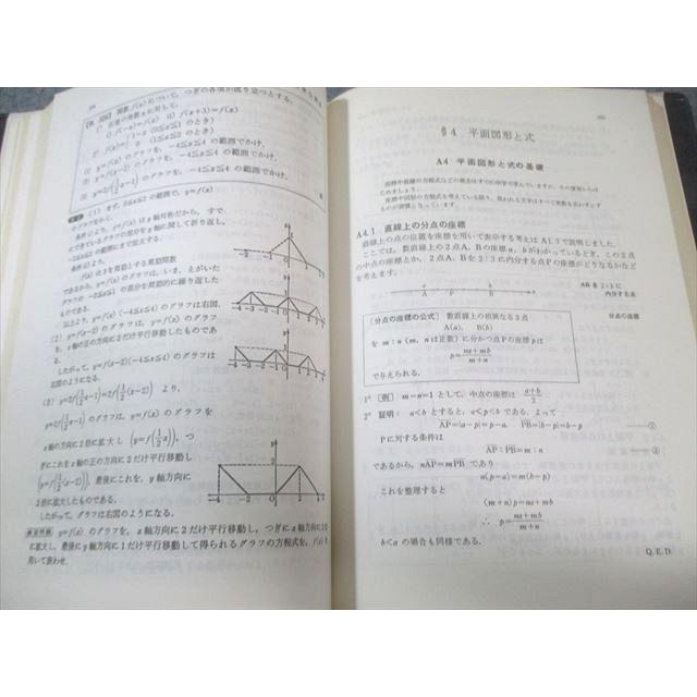 研文書院 大学への数学シリーズ 大学への数学I 【絶版・希少本】 1986