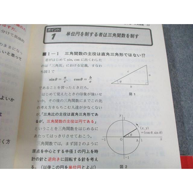 桐原書店 大学入試集中講義 受験数学超上達法 【絶版・希少本】 状態