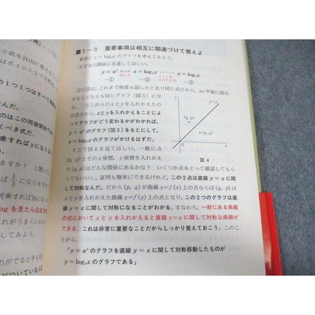 桐原書店 大学入試集中講義 受験数学超上達法 【絶版・希少本】 状態