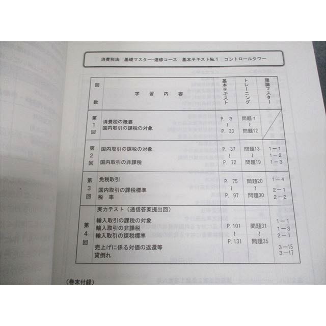 TAC 税理士講座 消費税法 基本テキスト/トレーニング1〜4 2025年合格