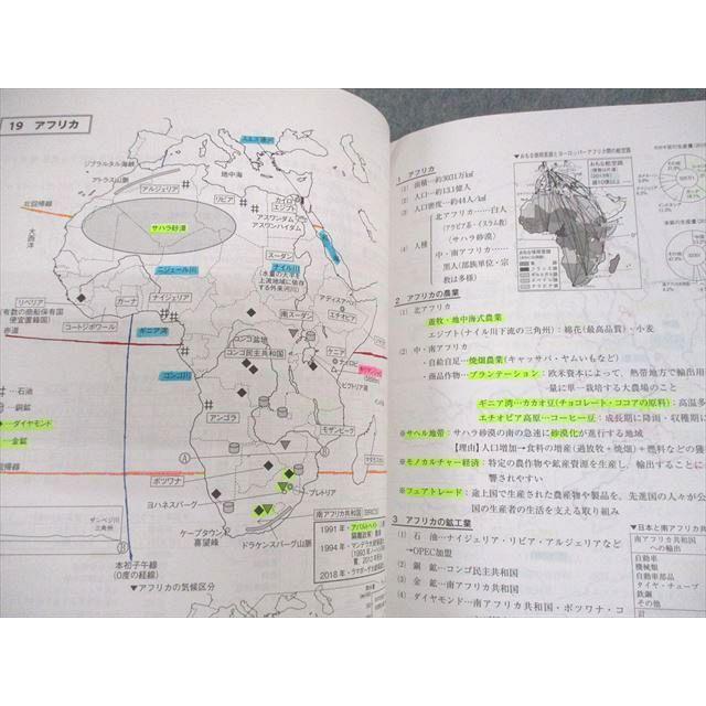 馬渕教室 中3 社会 高校入試社会 得点アップ問題集/重要事項集/社会の