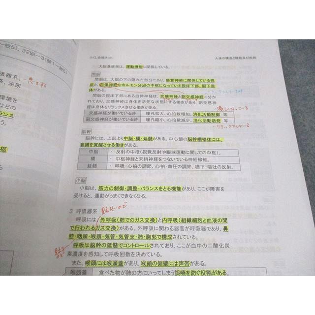 社会福祉士合格指導講座 1-5 セット ふくし合格ネット 社会福祉士/精神保健福祉士 2023年度 合格基本