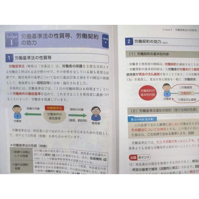 ユーキャン 社会保険労務士講座 テキスト1〜10/テーマ別実戦問題集など  