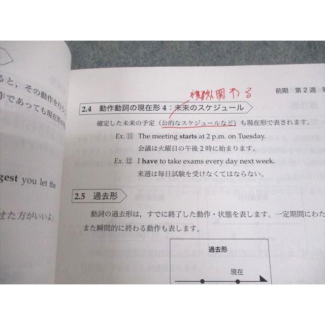 鉄緑会 高1 英語実戦講座 英文法 テキスト 2021 023m0D : ブックス