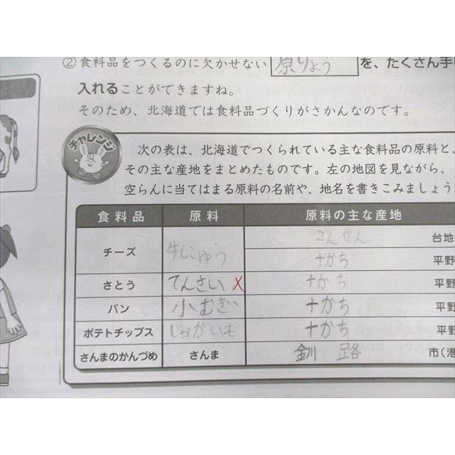 ㉑あ　サピックス　SAPIX 4年　理科　ディリーサピックス　フルセット サピックス4年理科 デイリーステップ Sapix 4年生理科テキスト