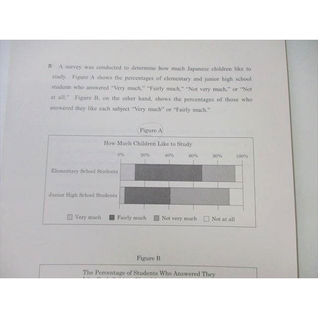 良問で学ぶ数学 6冊セット 代ゼミ 数学の良問問題集[数学Ⅰ+A+Ⅱ+B+Ⅲ