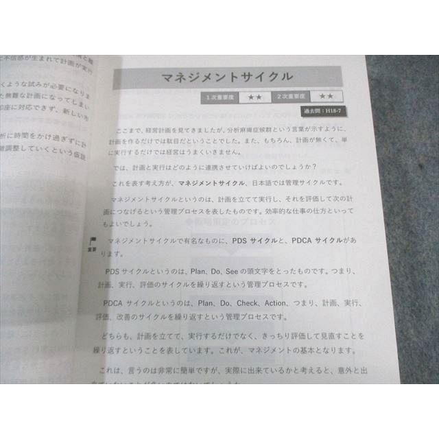 STUDYing スタディング 中小企業診断士講座 基本テキスト 全7科目