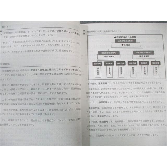 STUDYing スタディング 中小企業診断士講座 基本テキスト 全7科目