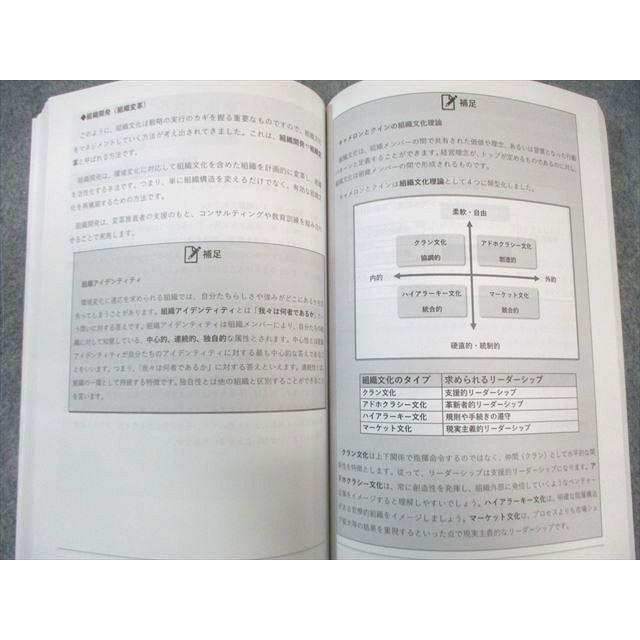 STUDYing スタディング 中小企業診断士講座 基本テキスト 全7科目