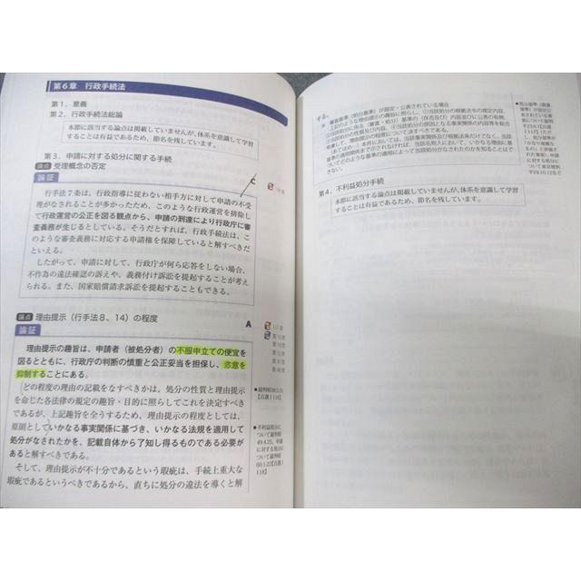 アガルートアカデミー 司法試験 総合講義論証集 行政法 2025年合格目標