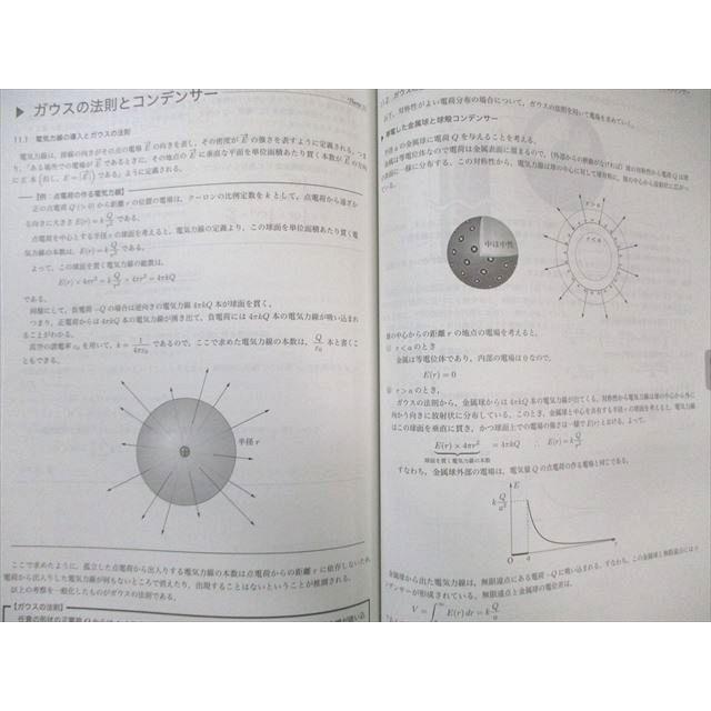鉄緑会 物理発展講座/問題集 【テスト計24回分付き】 2024 計2冊 藤本