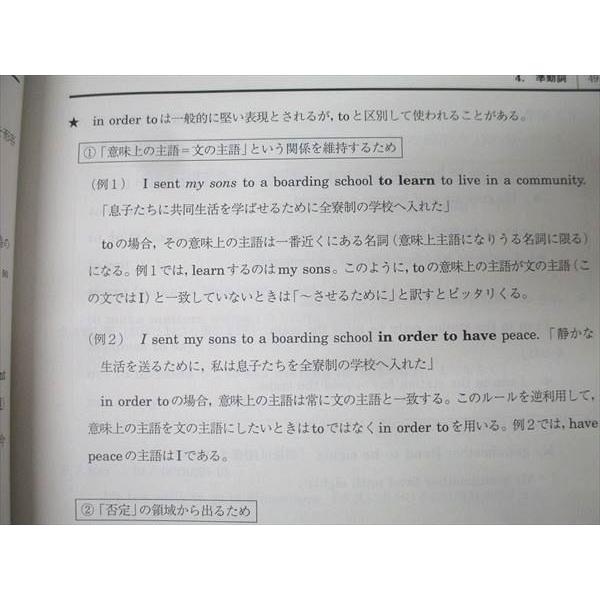 駿台 英語 英文法教本〈英作文法演習S 副教材〉 テキスト 状態良 2022