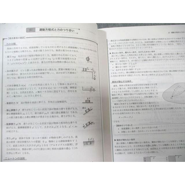 鉄緑会 物理の登竜門 力学・熱力学・波動篇/電磁気学・原子物理篇 2024