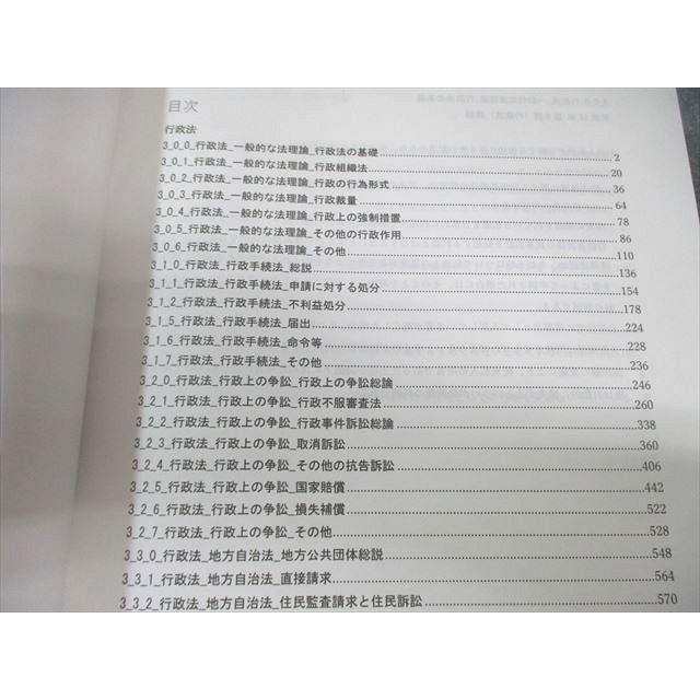 資格スクエア 行政書士講座 オリジナル過去問集 行政法 森T合格講座