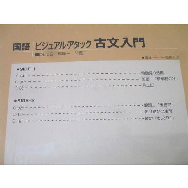 駿台 大学入試基礎徹底講座 ビジュアルアタック 現代文/古文/漢文入門