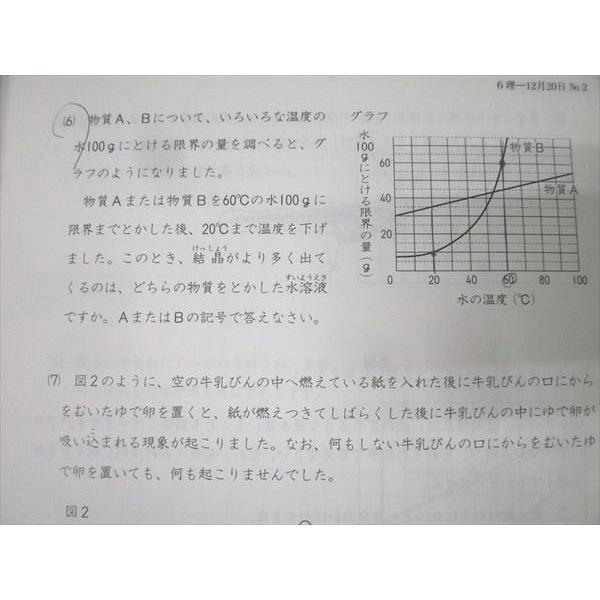 日能研 5年 全国公開模試 実力判定/志望校選定/第1〜5回 合格判定