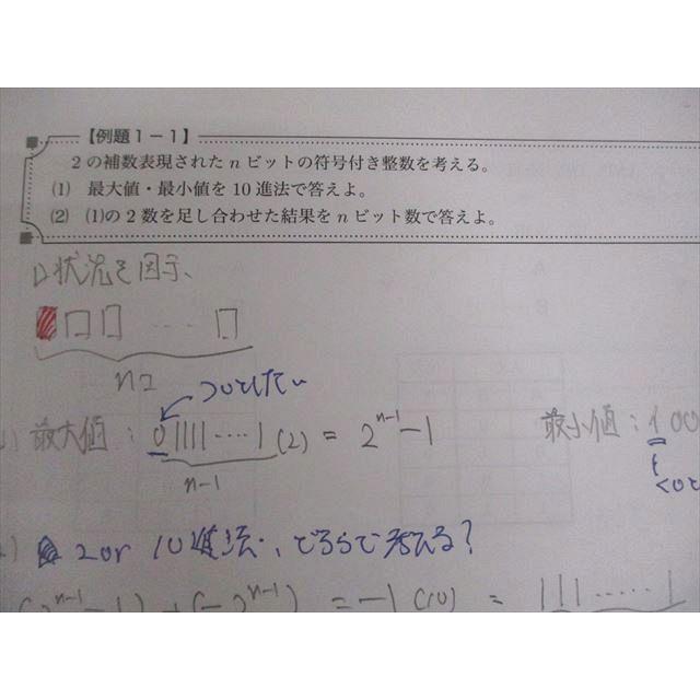 鉄緑会 共通テスト 情報I 夏期講習 補助プリント 2024 004s0C