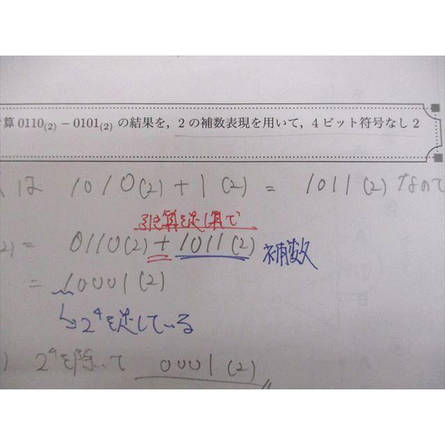 鉄緑会　共テ情報　コンプリートセット　夏期講習テキスト&冊子&一問一答他 鉄緑会 共テ情報 コンプリートセット 夏期講習テキスト&冊子&一問