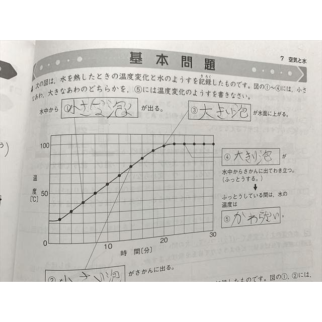 塾専用 中学受験新演習 理科小4 夏期テキスト 005s2B : ブックス
