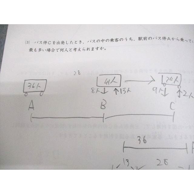 日能研 小4 難関校によく出題される記述問題にチャレンジ 記述力模試