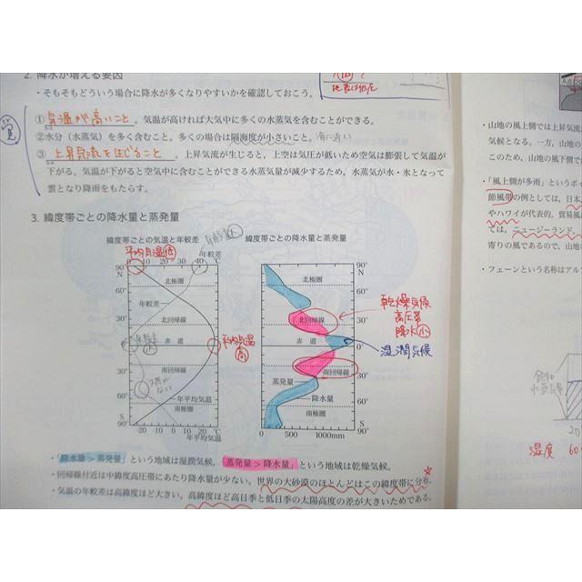 鉄緑会 地理総覧 上 地誌篇/系統地理篇/下 テキスト通年セット 2020 計3冊 中川/保科めぐみ 040M0D |  | 04
