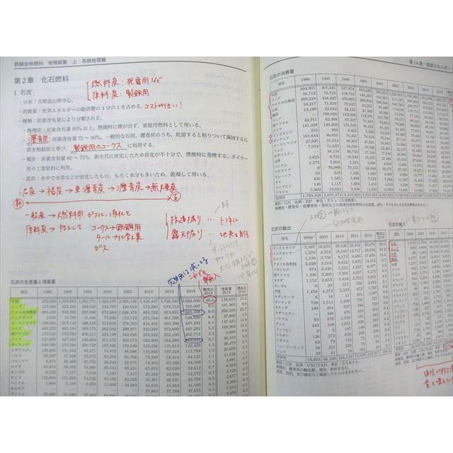 鉄緑会 地理総覧 上 地誌篇/系統地理篇/下 テキスト通年セット 2020 計3冊 中川/保科めぐみ 040M0D |  | 06