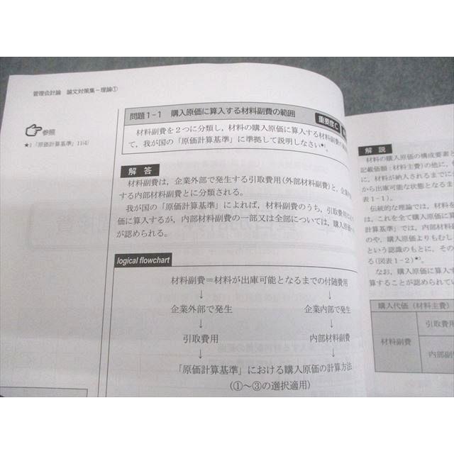 CPA会計学院 公認会計士講座 管理会計論 論文対策集 理論編/計算編1/2他 2025年合格目標セット 未使用 計5冊 064R4D CPA会計学院 公認会計士講座 管理会計論 論文対策集(理論/計算編) 等