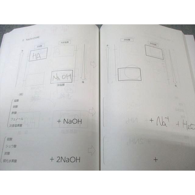 代々木ゼミナール 代ゼミ ファンダメンタル化学[基礎→標準] 2024 第1